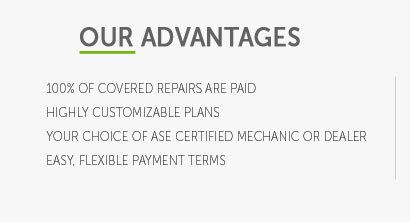 lexus powertrain warranty